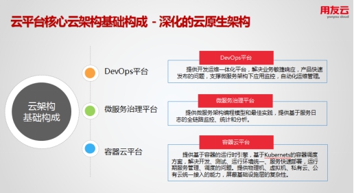 农行申请服务网格应用部署系统等专利提高云平台集群的运行安全性(图1)