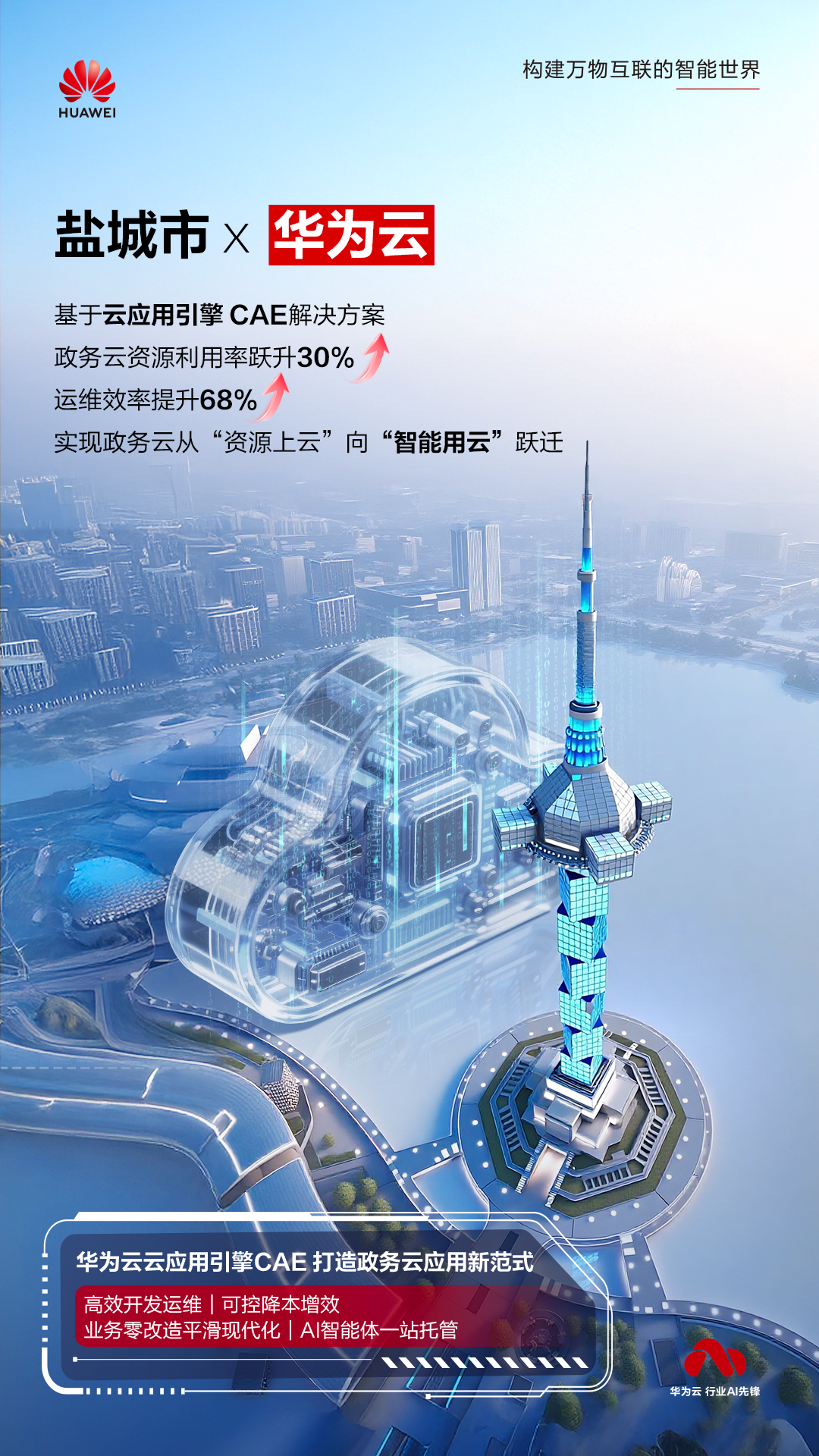 资源利用率跃升30%！华为云CAE驱动盐城政务革新打造全国能效新标杆(图3)