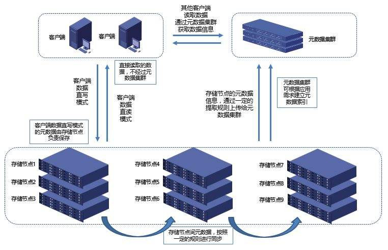 比特币行情与XBIT特性解析：匿名、抗审查与低成本交易驱动市场(图1)