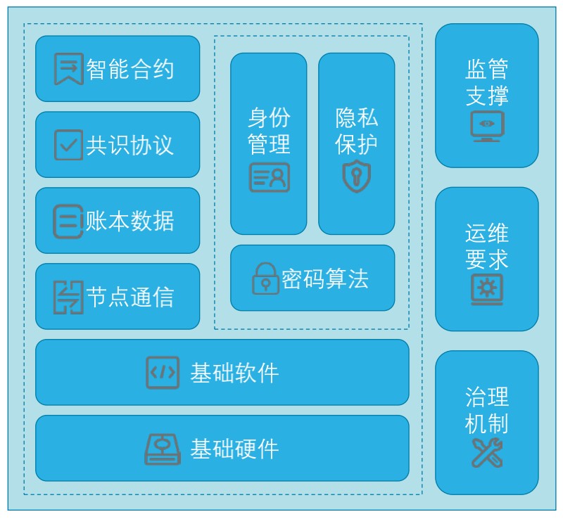 11月4日晚间公告集锦：众泰汽车收关注函 要求说明引进动力电池技术等消息是否属实(图1)
