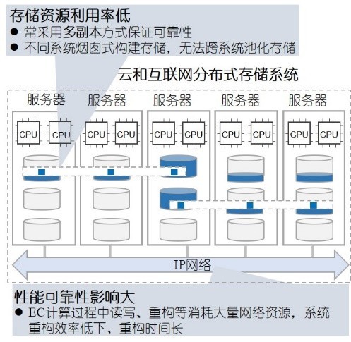 汉桑科技：智能语音交互和控制技术应用于各类音频设备(图1)